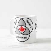 Canada Poutine Diagramme de Venn Tasse Drôle (Devant gauche)