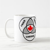 Canada Poutine Diagramme de Venn Tasse Drôle (Gauche)