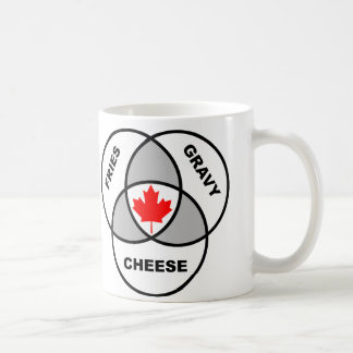 Canada Poutine Diagramme de Venn Tasse Drôle