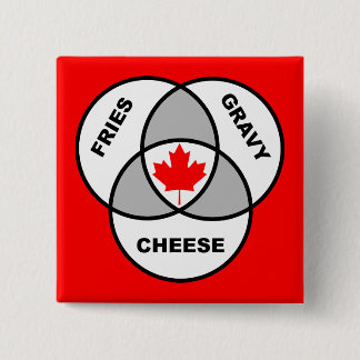 Canada Poutine Venndiagram Grappige Knop Speldje P