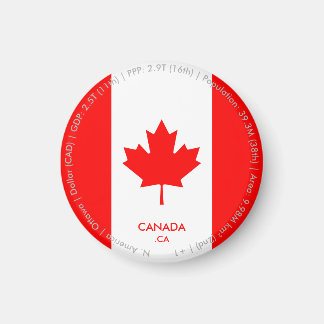 Canada Vlagmagneet Magneet