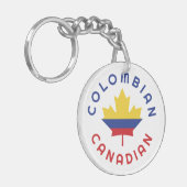 Canadese Colombiaanse roots Sleutelhanger (Voorkant Links)