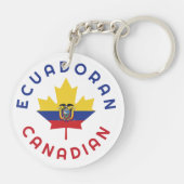 Canadese Ecuadoraanse Roots Sleutelhanger (Achterkant)