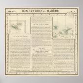 Canarische Eilanden 5 Poster (Voorkant)