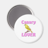 Canarische Lover Magneet (Voorkant / Achterkant)