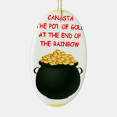 CANASTA KERAMISCH ORNAMENT (Rechts)