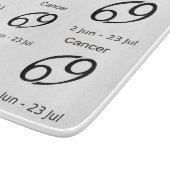 Cancer 69 Zodiac Sign Thunder_Cove Snijplank (Hoek)