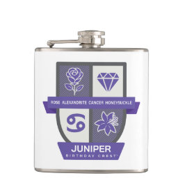 Cancer Birthday Crest™ for June 22-30 Heupfles