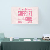 cancer du sein personnalisé nom Bannière (Salon professionnel)