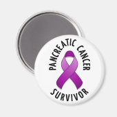 Cancer pancréatique aimant survivant (Recto/Verso)