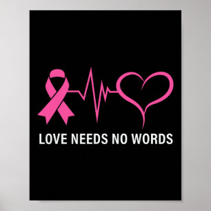 Cancer Pink Ribbon Cancer Awareness Poster