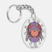 Cancer Pisces Zodiac Acrylic Keychain (Voorkant Links)
