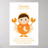 Cancer - Poster de l'Horoscope du garçon (Devant)