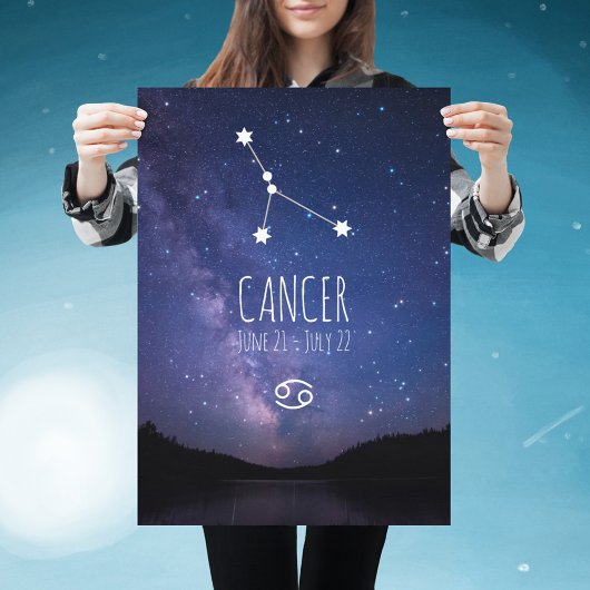 Cancer | Poster personnalisé Zodiac Constellation