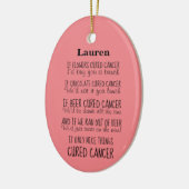 Cancer Support-gedicht Keramisch Ornament (Links)