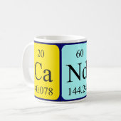 Candi tasse de nom de table périodique (Devant gauche)