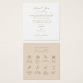 Candle Care Kaart dank u kaart instructie Kaart (Voorkant /achterkant)