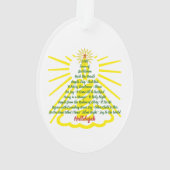 Candlelight Song List Ornament (achterkant)