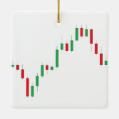 Candlestick Barchart Ornament (Achterkant)