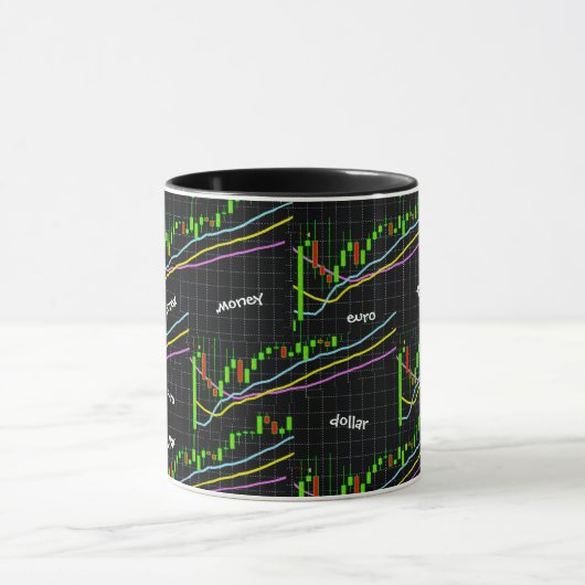 Candlestick, Forex, Money Mok (Midden)
