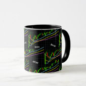 Candlestick, Forex, Money Mok (Voorkant rechts)