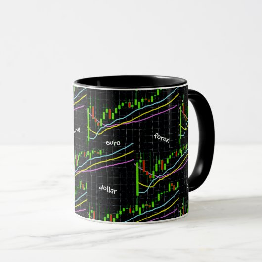 Candlestick, Forex, Money Mok (Voorkant rechts)