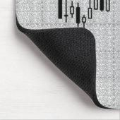 Candlestick, Forex Muismat (Hoek)