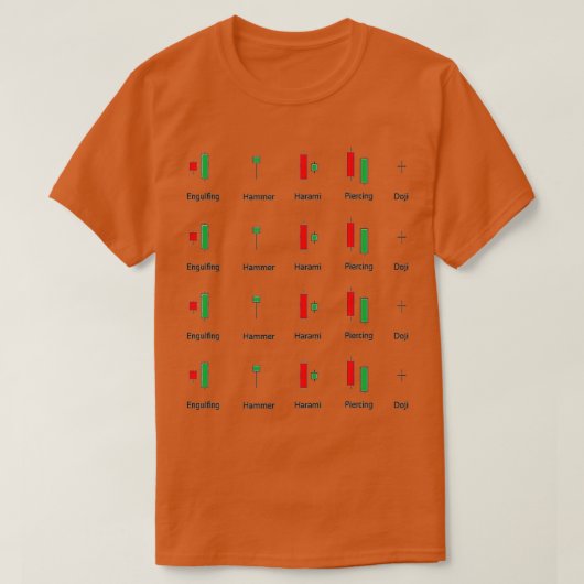 Candlestick patterns t-shirt (Design voorkant)
