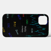 Candlestick Stock Market Chart Case-Mate iPhone Case (Achterkant (horizontaal))