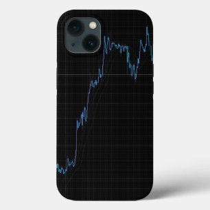 Candlestick Stock Market Chart iPhone 13 Hoesje