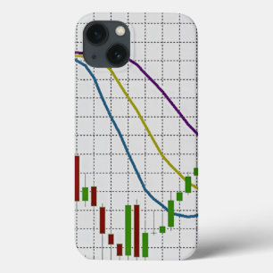 Candlestick Stock Market Chart iPhone 13 Hoesje
