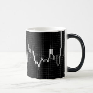 Candlestick Stock Market Chart Magische Mok