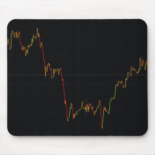 Candlestick Stock Market Chart Muismat (Voorkant)