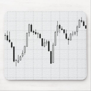 Candlestick Stock Market Chart Muismat