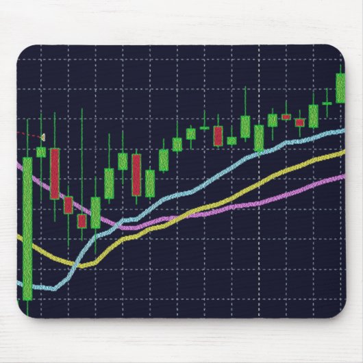 Candlestick Stock Market Chart Muismat (Voorkant)