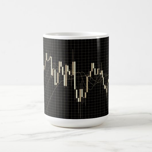 Candlestick Stock Market Financial Chart Magische Mok (Midden)