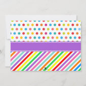 Candyland Candy thème Anniversaire Invitation (Dos)