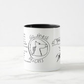 CANECA AXIOMAS XGH NEW DESIGN MASTER CHIEF MOK (Midden)