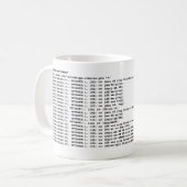CANECA DE CAFÉ SQL SERVER DATE FORMAT MUG (Devant gauche)