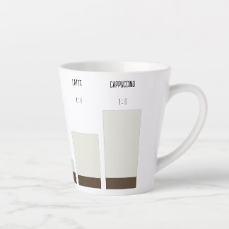 Caneca para café latte - proporção de café latte mok