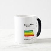 Caneca procel magische mok (Voorkant rechts)