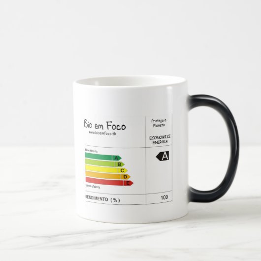 Caneca procel magische mok (Rechts)