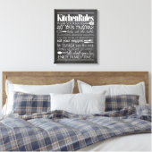 Canevas de règles de cuisine (Insitu(Chambre))