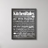 Canevas de règles de cuisine (Recto)