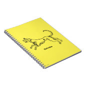 Canis Minor, 1482 Notitieboek (Rechterzijde)