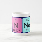 Cannon périodique nom de table mug (Centre)