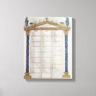 Canon of the Evangelists uit de Ebbo Canvas Afdruk