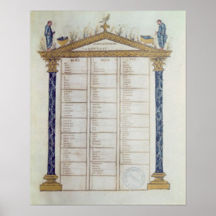 Canon of the Evangelists uit de Ebbo Poster