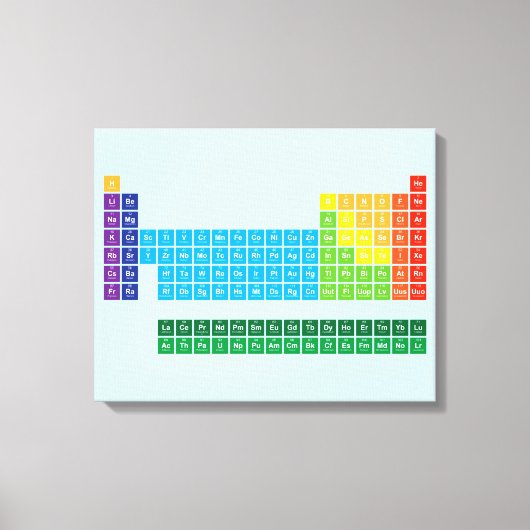 Canvas afdrukken (Voorkant)