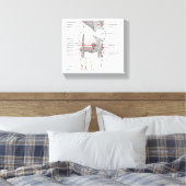 Canvas Anatomisch diagram rechtskniegewricht (Insitu (Slaapkamer))
